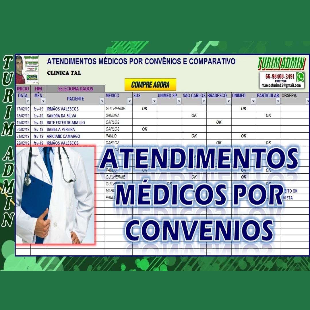 PLANILHA CONTROLE DE ATENDIMENTOS MÉDICOS POR CONVÊNIOS COM COMPARATIVO R$ 50,00