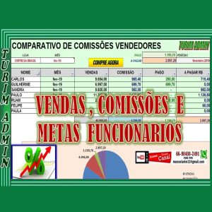 PLANILHA CONTROLE DE COMISSÃO DE VENDAS E SERVIÇOS, COM RESUMO FUNCIONÁRIOS E METAS R$ 80,00